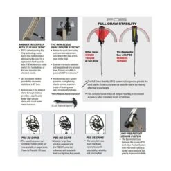 PSE Dominator Duo Compound Bow - 38 - S2 Cam -Kinetic Store 306900412 1046422746046455 6328855736695476806 nthumb 3