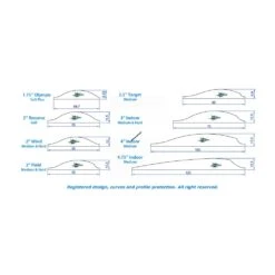 Gas Pro Spin Vanes - 2" Shield - Soft -Kinetic Store GAS036 8