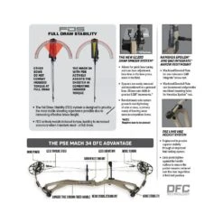 PSE Mach 34 Compound Bow - E2 Cam -Kinetic Store carbon 34 tech 1 1 1