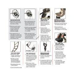 PSE Omen Compound Bow - S2 19 PSE Omen Compound Bow - S2 -Kinetic Store info