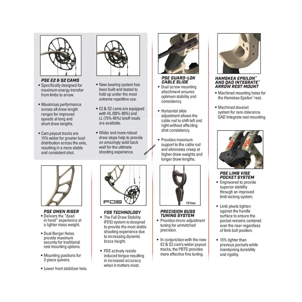 PSE Omen Compound Bow - S2 11 PSE Omen Compound Bow - S2 - Image 9