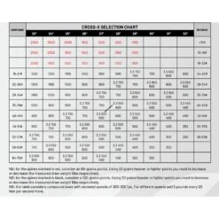 Cross-X Avatar Cube Shafts -Kinetic Store spinechart 14